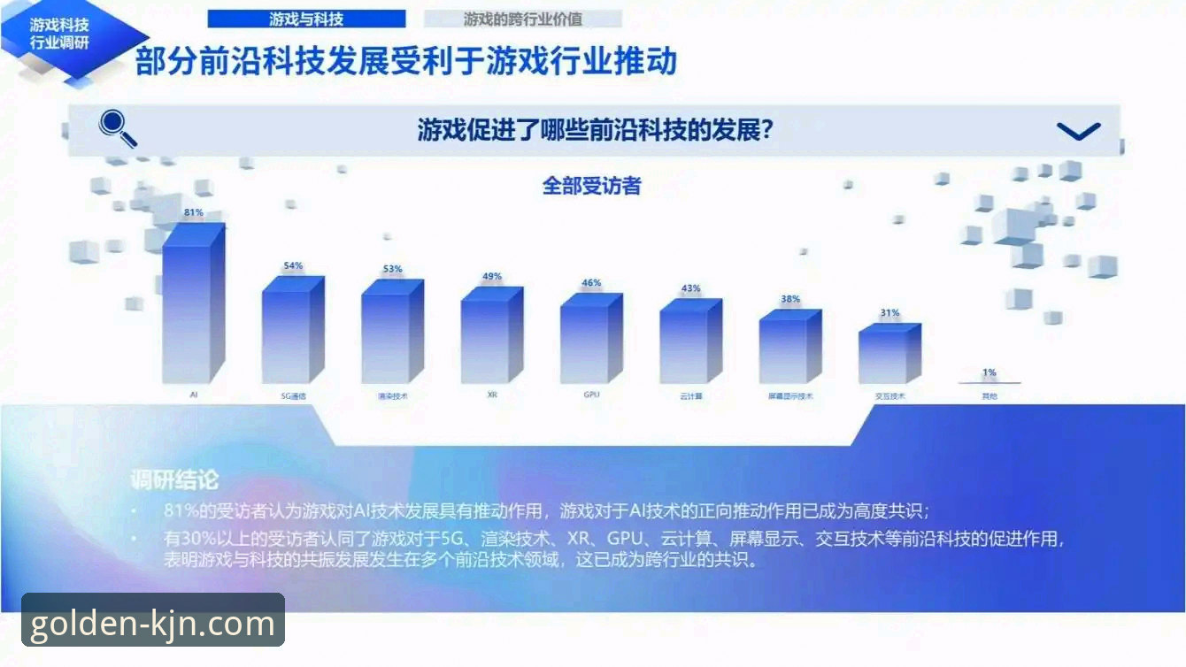 金年会游戏平台登录网址使用技巧操作教程