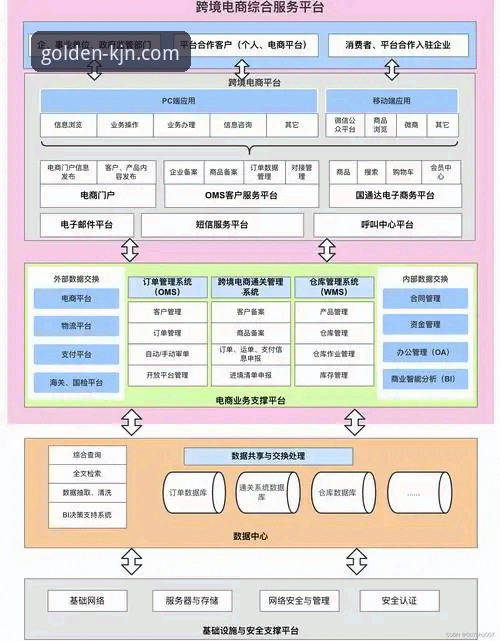 金年会稳定平台攻略 金年会稳定平台攻略:从技术架构到用户体验的深度解析