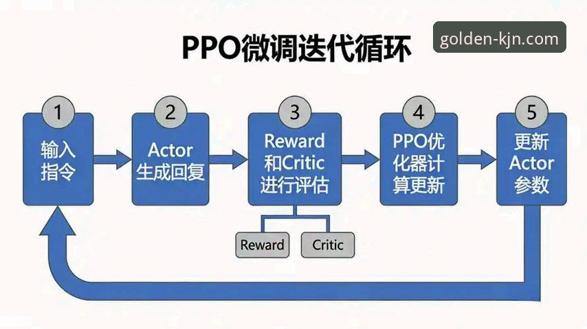 金年会使用教程对比完整指南：从版本迭代到实操技巧的深度解析