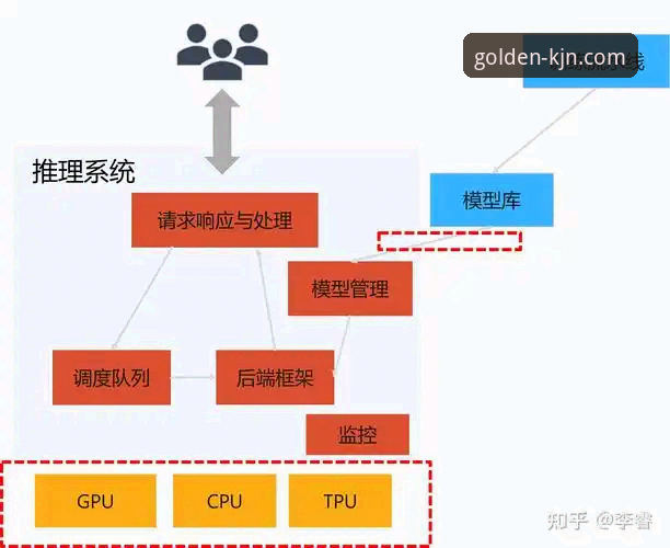 金年会安全吗 深度揭秘:金年会安全吗?从用户真实体验到技术架构的全方位解析